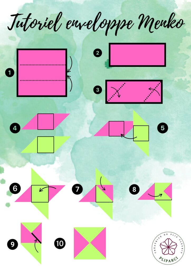 tutoriel enveloppe menko